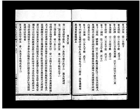 [下载][竹涧孔氏宗谱_6卷]浙江.竹涧孔氏家谱_四.pdf