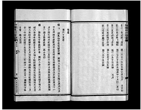 [下载][竹涧孔氏宗谱_6卷]浙江.竹涧孔氏家谱_五.pdf