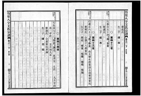 [下载][竹里八字王氏宗谱_2卷]浙江.竹里八字王氏家谱_二.pdf