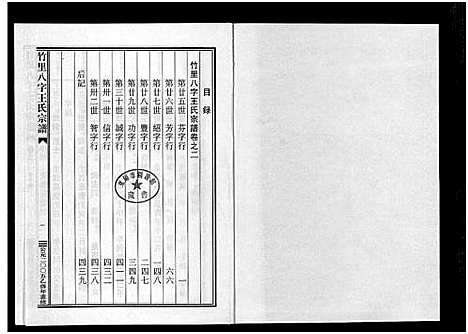 [下载][竹里八字王氏宗谱_2卷]浙江.竹里八字王氏家谱_三.pdf