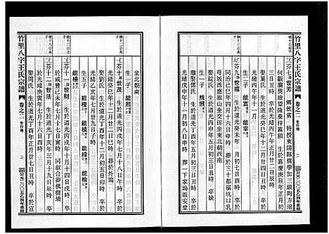 [下载][竹里八字王氏宗谱_2卷]浙江.竹里八字王氏家谱_三.pdf