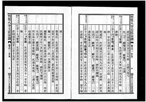 [下载][竹里八字王氏宗谱_2卷]浙江.竹里八字王氏家谱_三.pdf