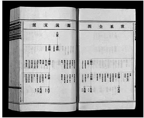 [下载][管氏宗谱_3卷]浙江.管氏家谱_二.pdf