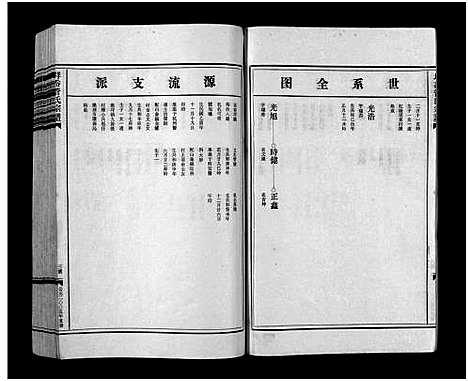 [下载][管氏宗谱_3卷]浙江.管氏家谱_三.pdf