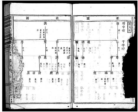 [下载][紫溪邵氏宗谱_28卷]浙江.紫溪邵氏家谱_二.pdf