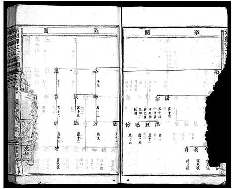 [下载][紫溪邵氏宗谱_28卷]浙江.紫溪邵氏家谱_二.pdf