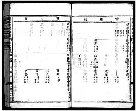 [下载][紫溪邵氏宗谱_28卷]浙江.紫溪邵氏家谱_四.pdf