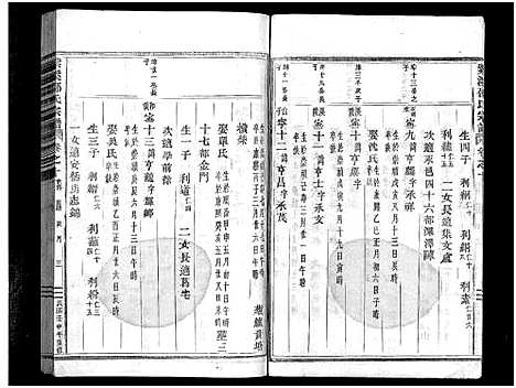 [下载][紫溪邵氏宗谱_28卷]浙江.紫溪邵氏家谱_十.pdf