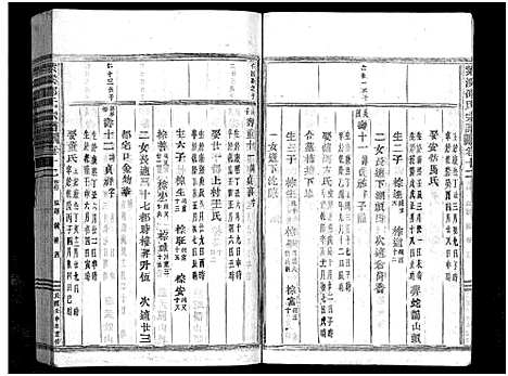 [下载][紫溪邵氏宗谱_28卷]浙江.紫溪邵氏家谱_十二.pdf