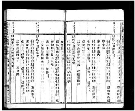 [下载][紫溪邵氏宗谱_28卷]浙江.紫溪邵氏家谱_十三.pdf