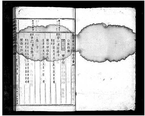 [下载][紫溪邵氏宗谱_28卷]浙江.紫溪邵氏家谱_二十一.pdf