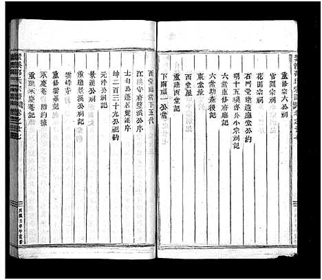 [下载][紫溪邵氏宗谱_28卷]浙江.紫溪邵氏家谱_二十七.pdf