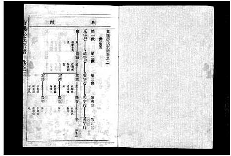 [下载][紫溪邵氏宗谱_28卷]浙江.紫溪邵氏家谱_三.pdf