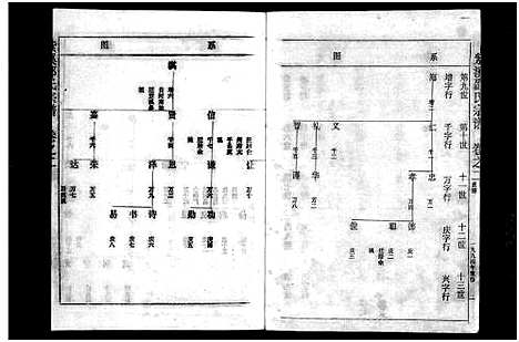 [下载][紫溪邵氏宗谱_28卷]浙江.紫溪邵氏家谱_三.pdf