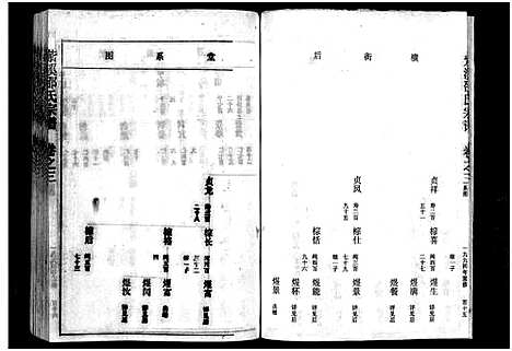 [下载][紫溪邵氏宗谱_28卷]浙江.紫溪邵氏家谱_五.pdf