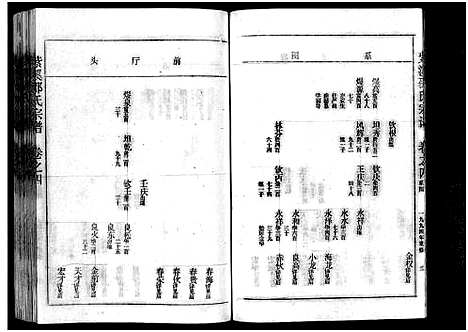 [下载][紫溪邵氏宗谱_28卷]浙江.紫溪邵氏家谱_六.pdf