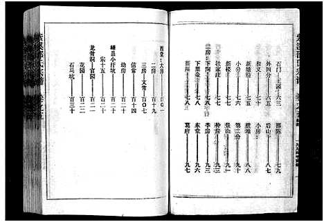 [下载][紫溪邵氏宗谱_28卷]浙江.紫溪邵氏家谱_七.pdf