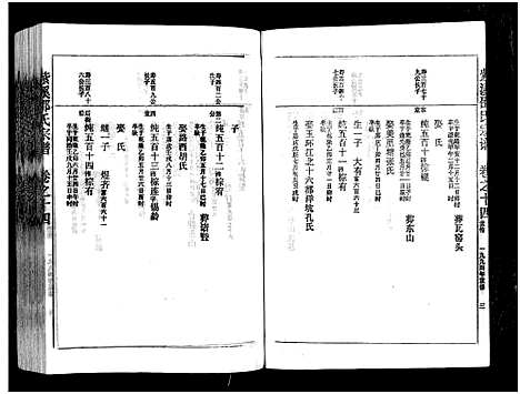 [下载][紫溪邵氏宗谱_28卷]浙江.紫溪邵氏家谱_十七.pdf