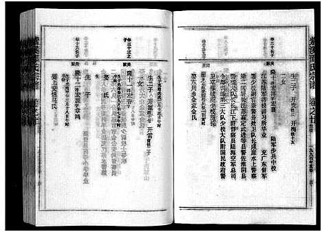 [下载][紫溪邵氏宗谱_28卷]浙江.紫溪邵氏家谱_二十六.pdf