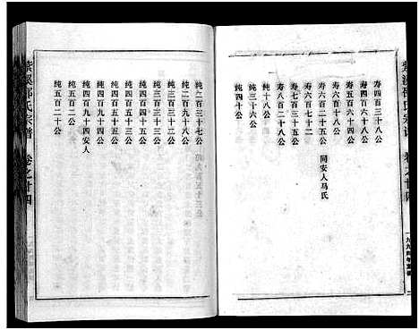 [下载][紫溪邵氏宗谱_28卷]浙江.紫溪邵氏家谱_三十二.pdf