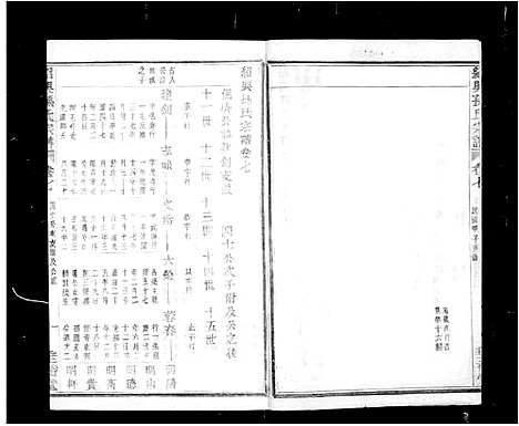 [下载][绍兴孙氏宗谱_25卷]浙江.绍兴孙氏家谱_二.pdf