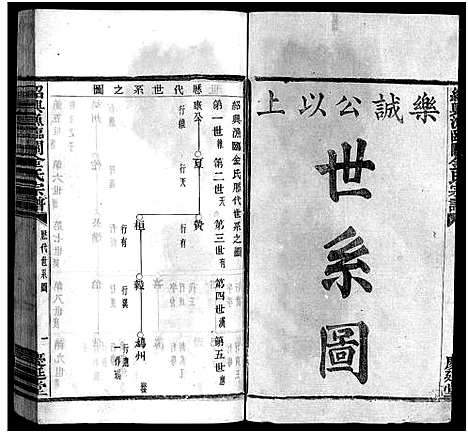 [下载][绍兴渔临金氏宗谱_不分卷]浙江.绍兴渔临金氏家谱_三.pdf