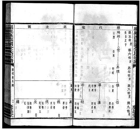 [下载][绍兴渔临金氏宗谱_不分卷]浙江.绍兴渔临金氏家谱_三.pdf