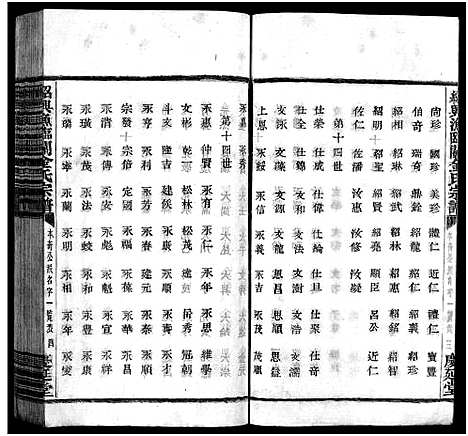 [下载][绍兴渔临金氏宗谱_不分卷]浙江.绍兴渔临金氏家谱_四.pdf