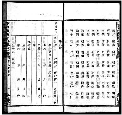 [下载][绍兴渔临金氏宗谱_不分卷]浙江.绍兴渔临金氏家谱_六.pdf