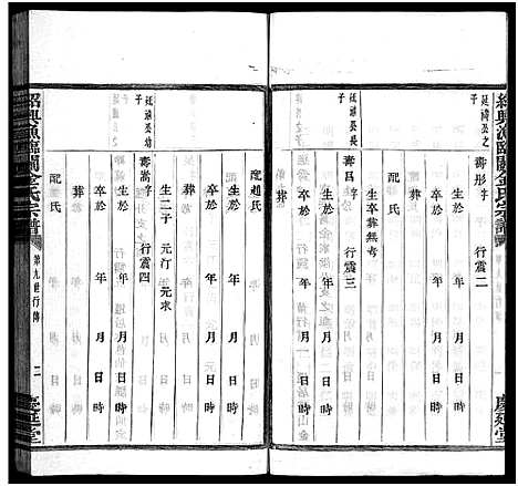 [下载][绍兴渔临金氏宗谱_不分卷]浙江.绍兴渔临金氏家谱_六.pdf