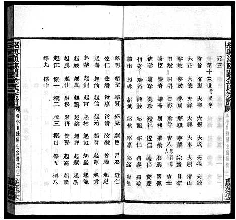 [下载][绍兴渔临金氏宗谱_不分卷]浙江.绍兴渔临金氏家谱_七.pdf