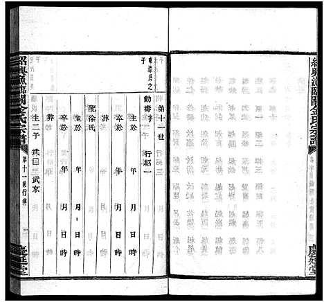 [下载][绍兴渔临金氏宗谱_不分卷]浙江.绍兴渔临金氏家谱_七.pdf