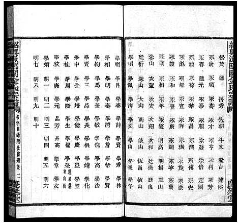 [下载][绍兴渔临金氏宗谱_不分卷]浙江.绍兴渔临金氏家谱_八.pdf