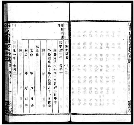 [下载][绍兴渔临金氏宗谱_不分卷]浙江.绍兴渔临金氏家谱_八.pdf