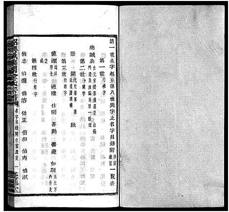 [下载][绍兴渔临金氏宗谱_不分卷]浙江.绍兴渔临金氏家谱_十四.pdf