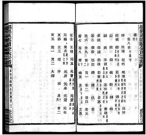 [下载][绍兴渔临金氏宗谱_不分卷]浙江.绍兴渔临金氏家谱_十四.pdf