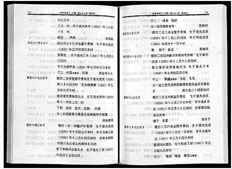 [下载][缙云岩下朱氏宗谱_1卷]浙江.缙云岩下朱氏家谱_二.pdf