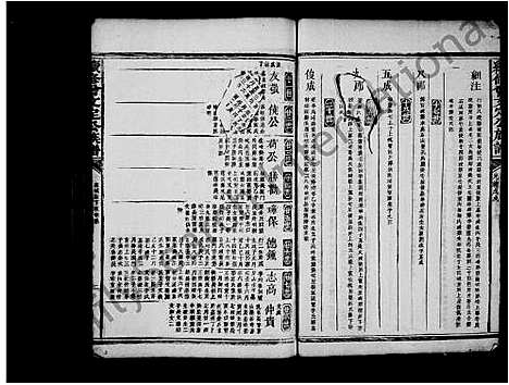 [下载][续修曾文定公族谱_残卷]浙江.续修曾文定公家谱.pdf