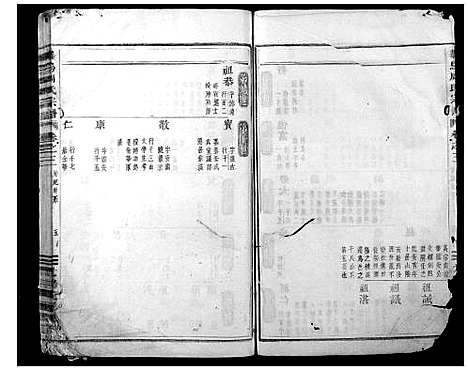 [下载][义乌周氏宗谱]浙江.义乌周氏家谱_二.pdf