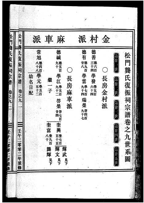 [下载][义乌松门龚氏宗谱_34卷]浙江.义乌松门龚氏家谱_九.pdf