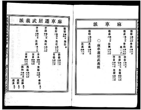 [下载][义乌松门龚氏宗谱_34卷]浙江.义乌松门龚氏家谱_九.pdf