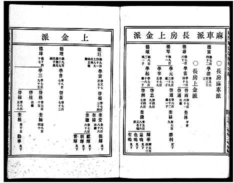 [下载][义乌松门龚氏宗谱_34卷]浙江.义乌松门龚氏家谱_九.pdf