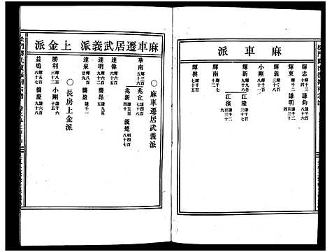 [下载][义乌松门龚氏宗谱_34卷]浙江.义乌松门龚氏家谱_十.pdf