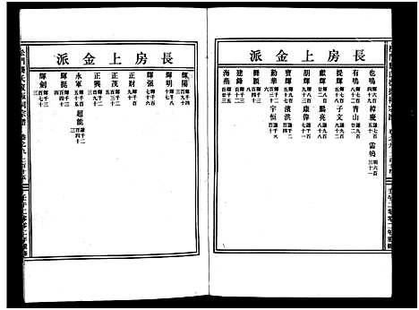 [下载][义乌松门龚氏宗谱_34卷]浙江.义乌松门龚氏家谱_十.pdf