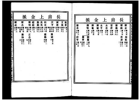 [下载][义乌松门龚氏宗谱_34卷]浙江.义乌松门龚氏家谱_十.pdf