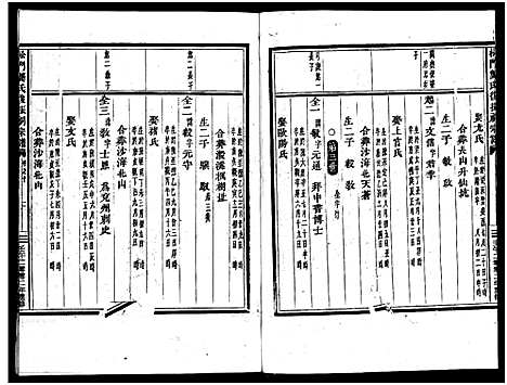 [下载][义乌松门龚氏宗谱_34卷]浙江.义乌松门龚氏家谱_十一.pdf