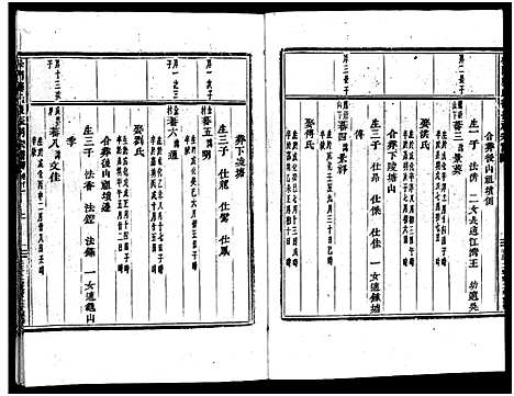 [下载][义乌松门龚氏宗谱_34卷]浙江.义乌松门龚氏家谱_十二.pdf