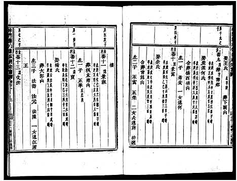 [下载][义乌松门龚氏宗谱_34卷]浙江.义乌松门龚氏家谱_十二.pdf