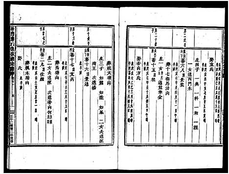 [下载][义乌松门龚氏宗谱_34卷]浙江.义乌松门龚氏家谱_十二.pdf