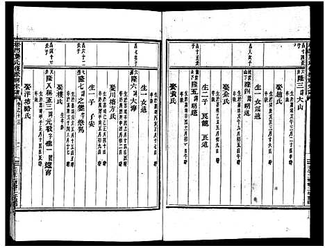 [下载][义乌松门龚氏宗谱_34卷]浙江.义乌松门龚氏家谱_十四.pdf